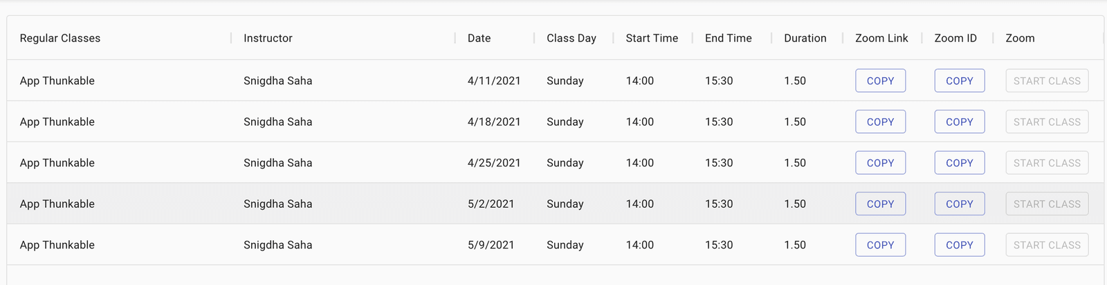 Regular Classes